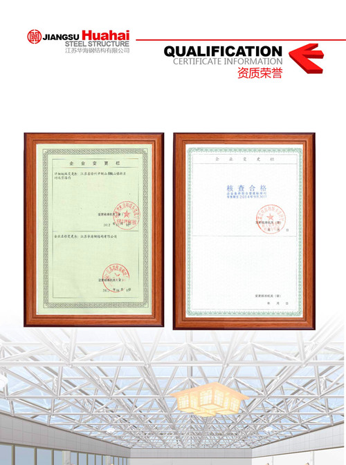 企業(yè)名稱變更