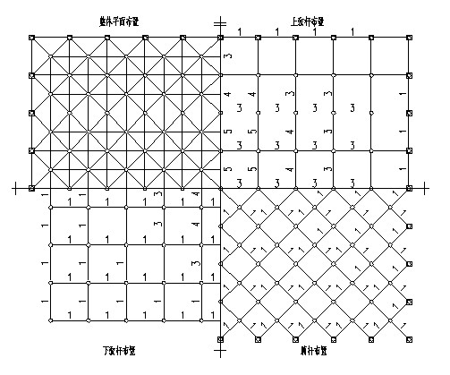 網(wǎng)架結(jié)構(gòu)設(shè)計(jì) 網(wǎng)架結(jié)構(gòu)設(shè)計(jì)