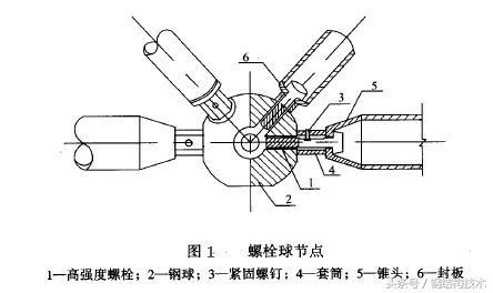 網(wǎng)架加工要做好細(xì)節(jié)方面